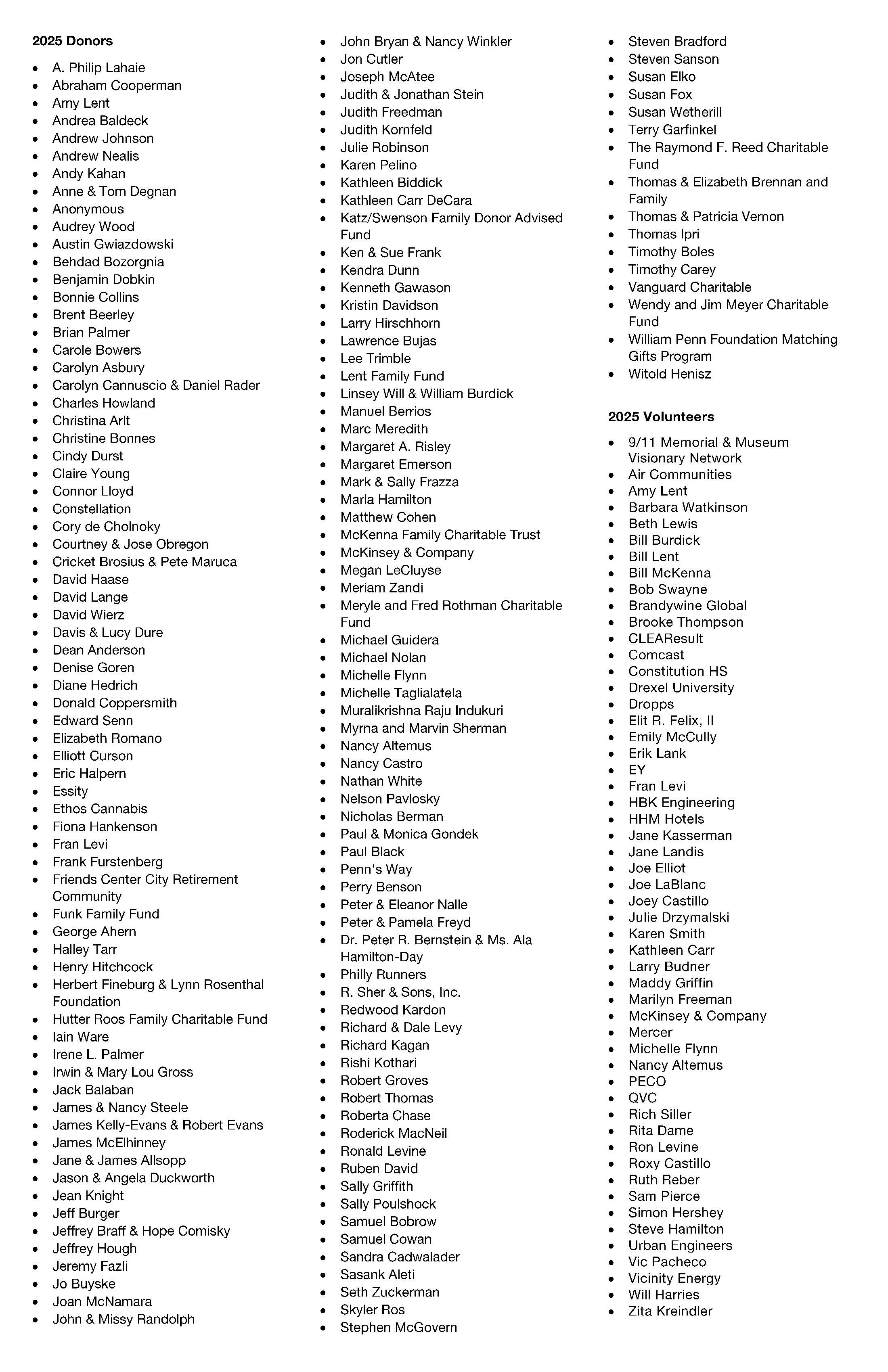 2025 Donors & Volunteers