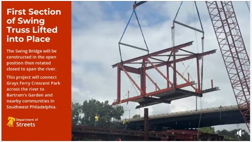Swing Bridge Truss Section